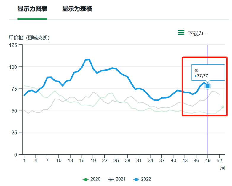 微信圖片_20221222112639